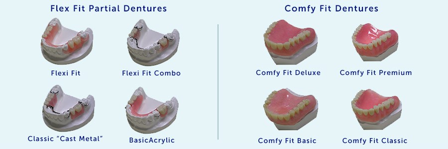 Braces With Dentures Baring WA 98224